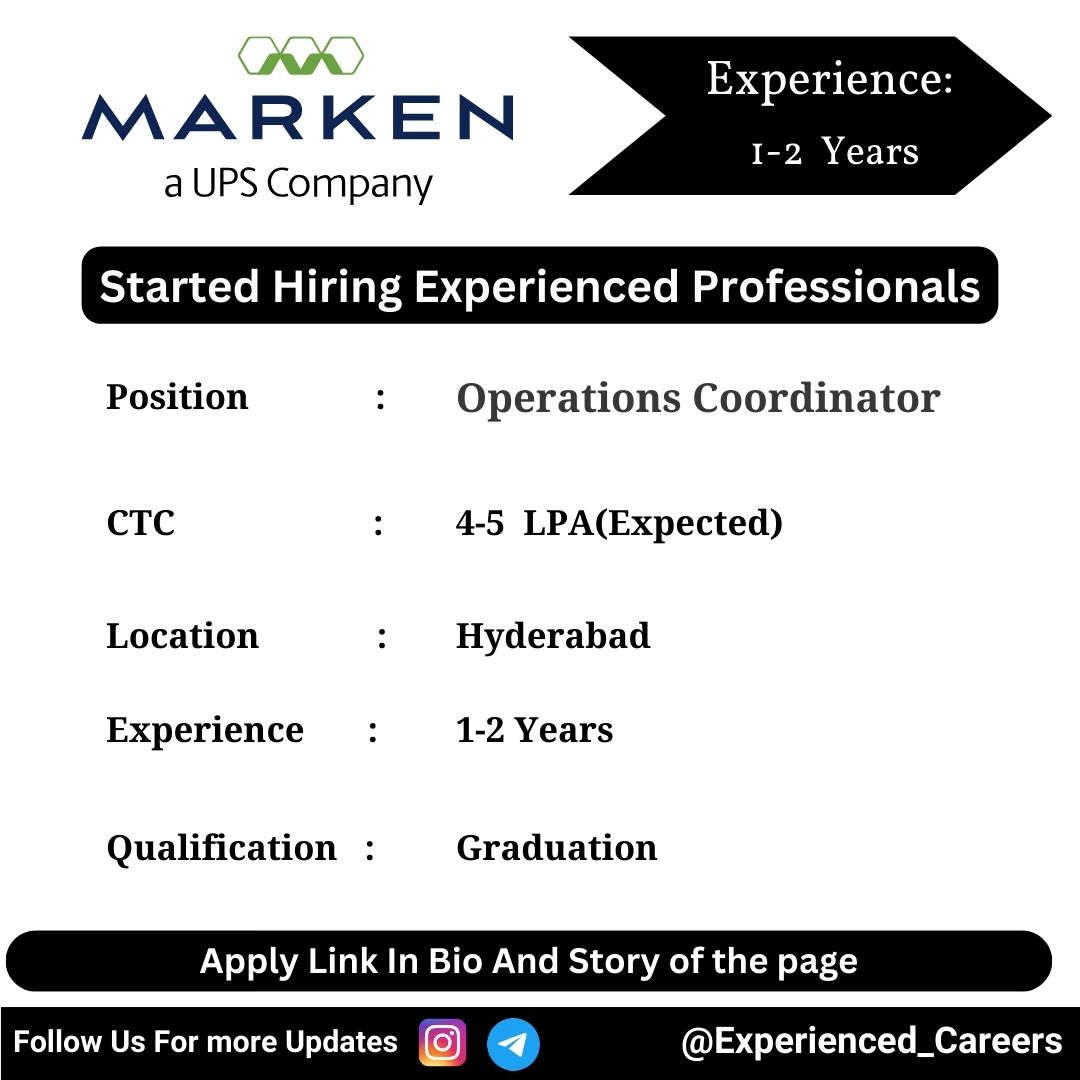 Marken Off-Campus Drive 2024 Hiring Experienced Candidates for Operations Coordinator