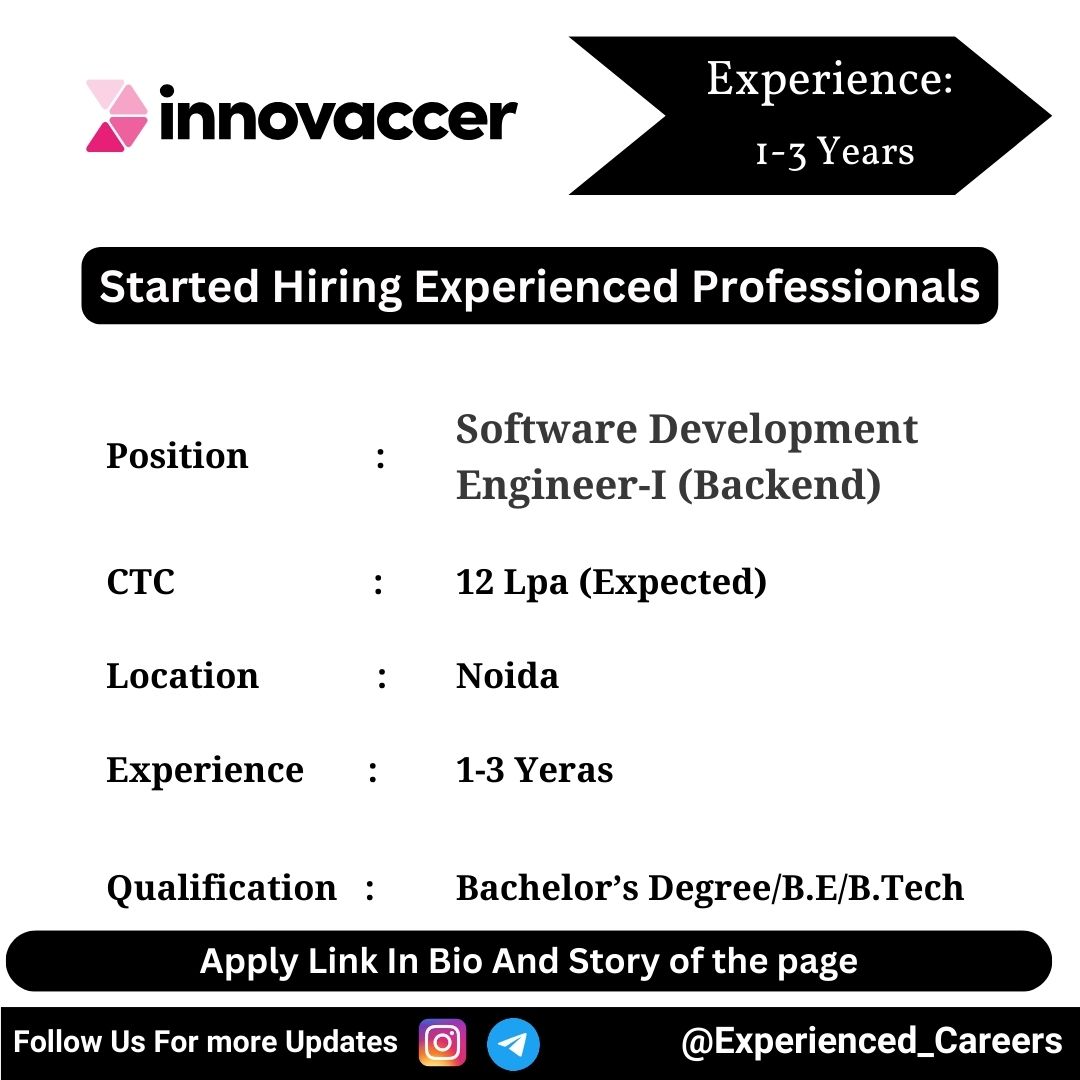 Innovaccer Off-Campus Drive 2024 Hiring Experienced Candidates for Software Development Engineer-I (Backend)