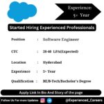 Salesforce Off-Campus Drive 2024 Hiring Experienced Candidates for Software Engineering