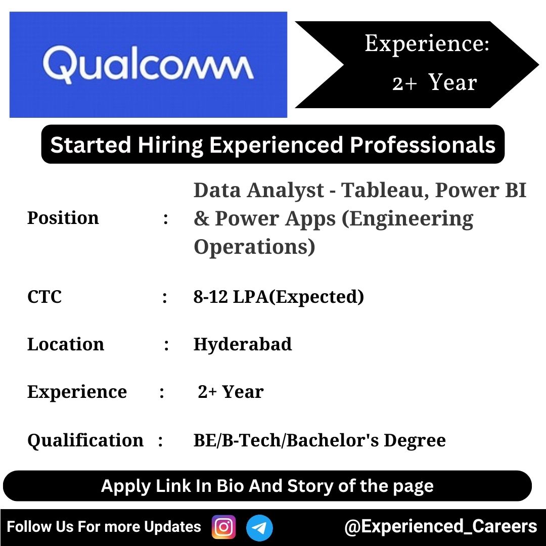 Qualcomm Off-Campus Drive 2024 Hiring Experienced Candidates for Data Analyst - Tableau, Power BI & Power Apps (Engineering Operations)