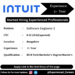 Intuit Off-Campus Drive 2024 Hiring Experienced Candidates for Software Engineer 2