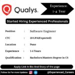 Qualys Off-Campus Drive 2024 Hiring Experienced Candidates for Software Engineer